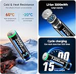 CITYORK Remboursé AA AAA Batteries avec 8 Chargeur de baies, paquet de 4 AA3000mWh et paquet de 4 AAA1200mWh 1.5V AA AAA Batteries pour Caméras Blink, Sonnette de porte vidéo, Serrures intelligentes, Alarmes, Télécommande