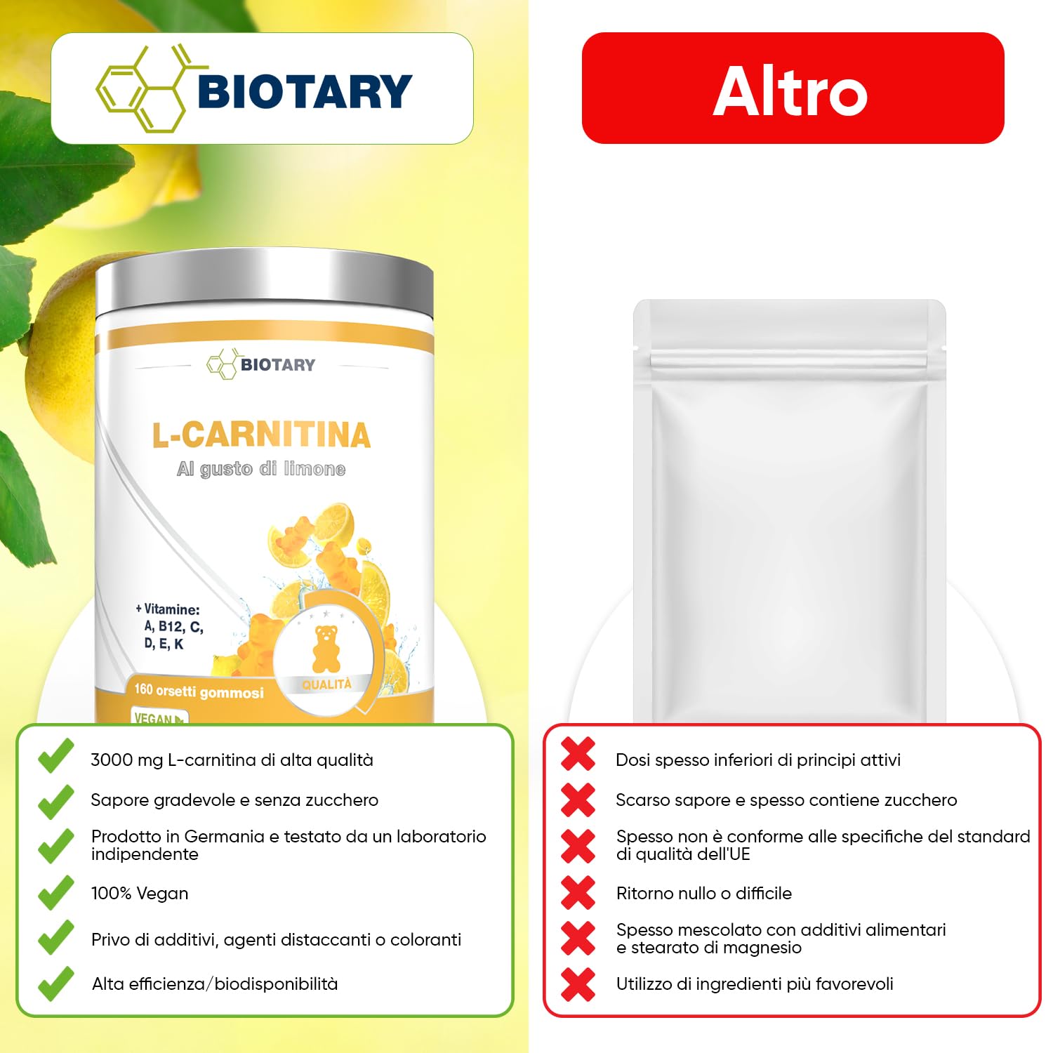 Caramelle Gommose L-Carnitina 3000 mg dose giornaliera, 160 gummies scorta 3 mesi, con vitamine A, B12, C, D, E e K, vegane, senza zucchero, alto dosaggio, testate (1)