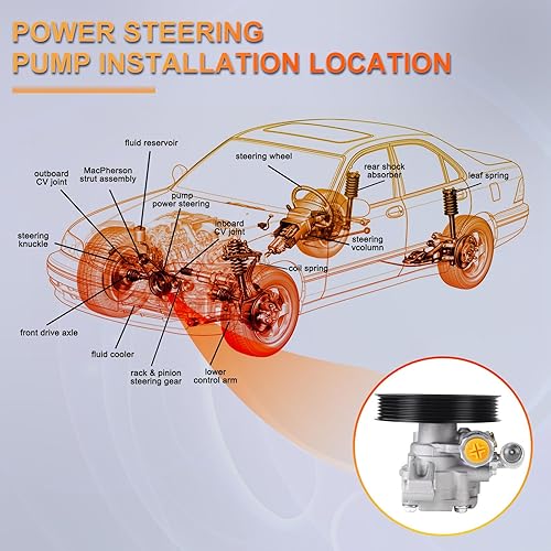 Miniatura 4 de Bomba de asistencia de bomba de dirección asistida 20-2403 compatible con Buick Enclave 2008-2017 Chevy Traverse 2007-2016 GMC Acadia 2007-2010