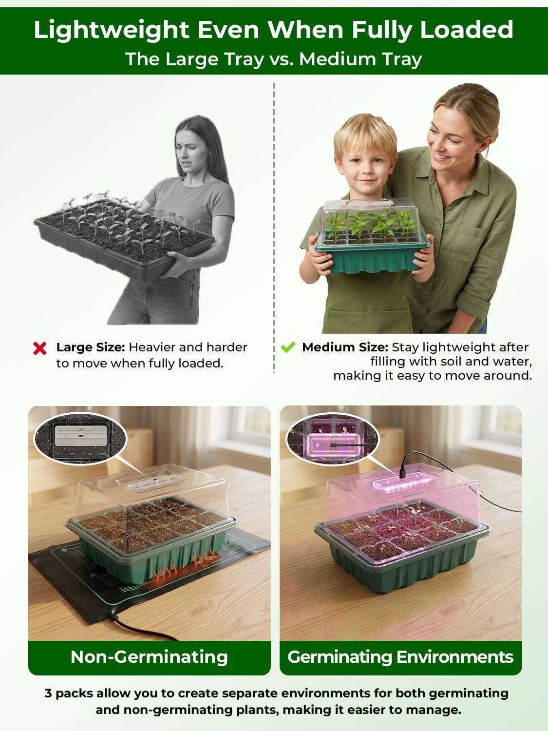 Seed Starter Tray 3 Pack with Heating Mat & 24 Full Spectrum LEDs Grow Light – Auto Cycle Timer, Humidity Dome Ventilation Cover, Drainage Holes, Includes Gardening Tools – Green Version