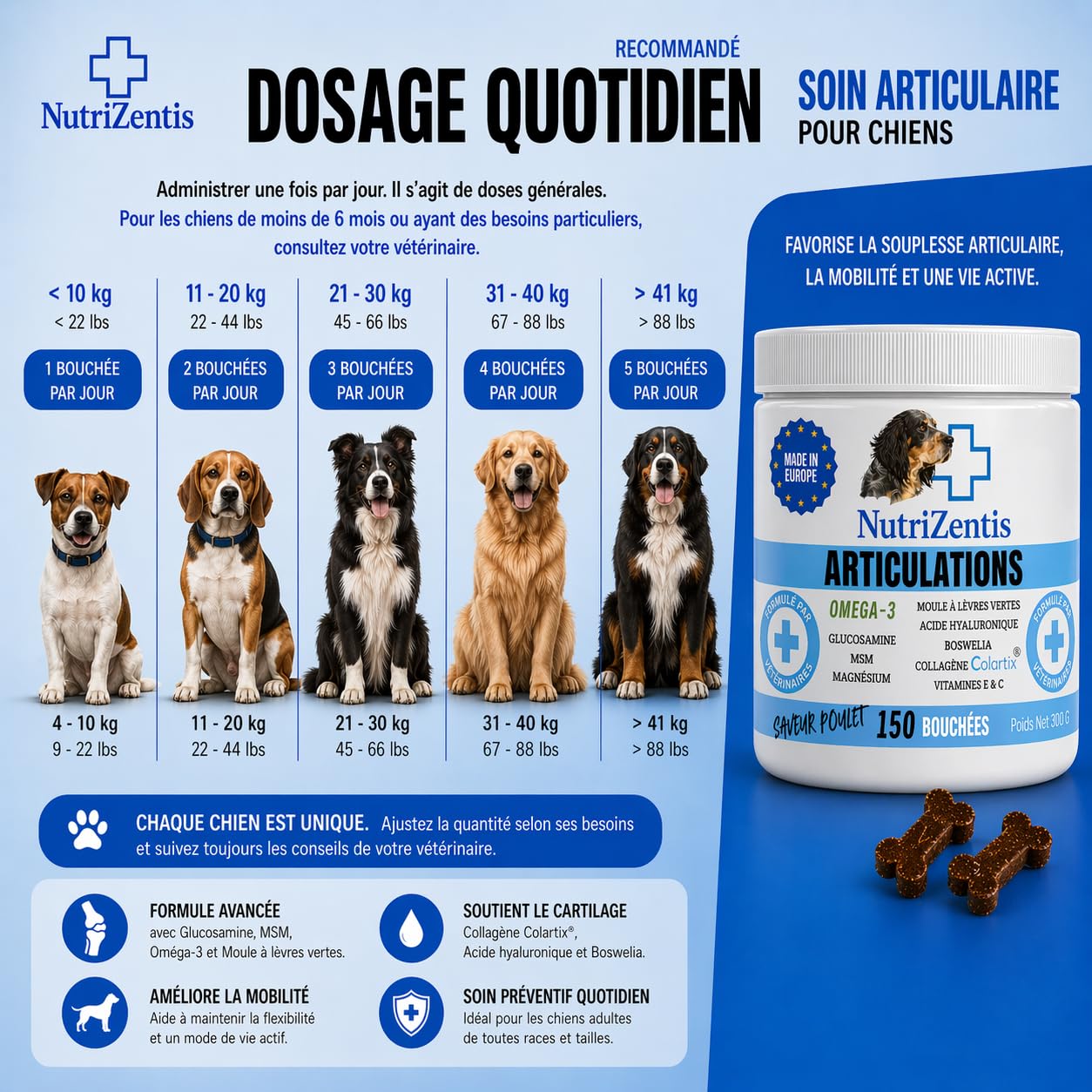 Articulation Chien 300 Bouchées Anti Inflammatoire Chien Glucosamine Chondroïtine MSM Collagène Colartix® Omega 3 Poudre de Moule Verte | Fabriqué en Europe | 300 Bouchées au Poulet