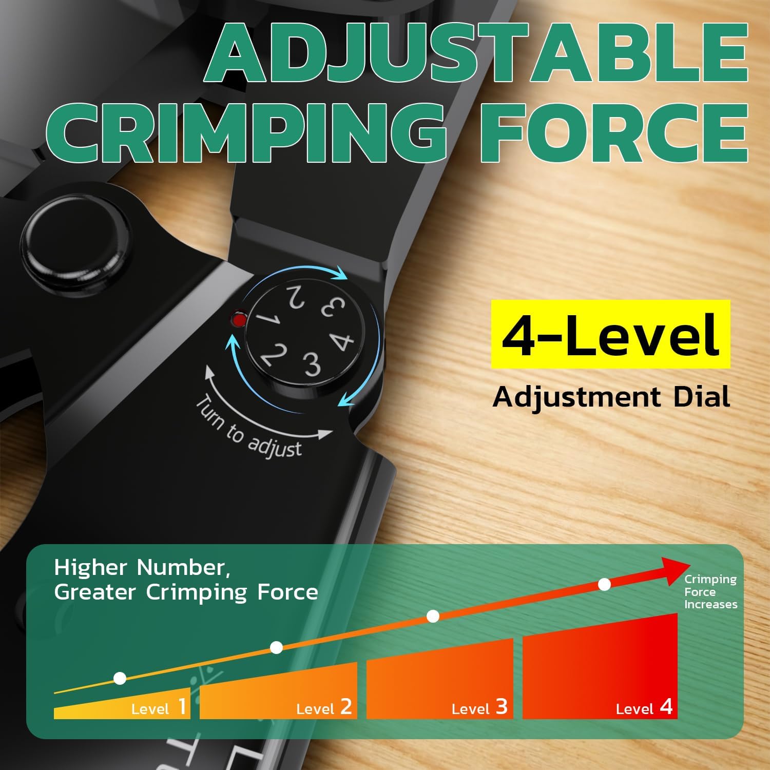 OURU PEX Crimping Tool for Copper Rings 1/2" & 3/4", Plumbing Tool with Go/No-Go Gauge, Meets ASTM F1807 Standard