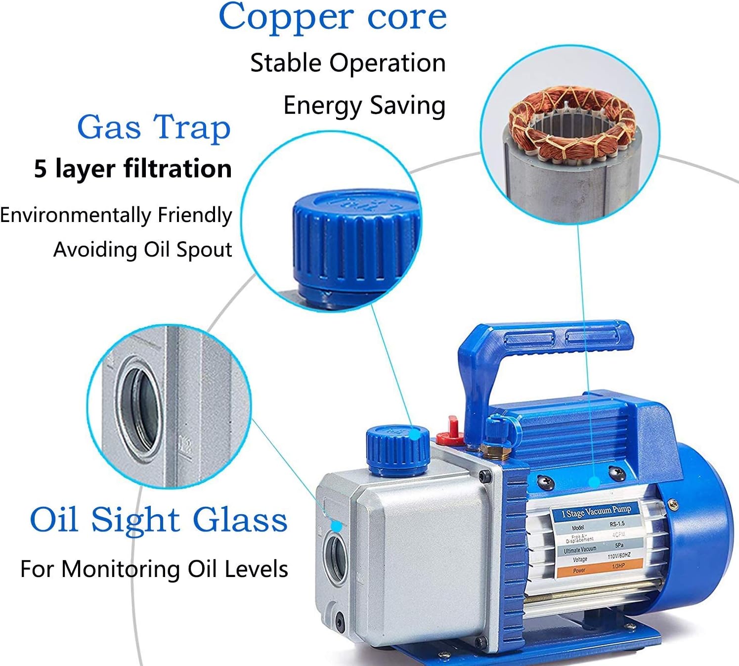 NewPosition 4CFM 1/3HP Air Vacuum Pump HVAC A/C Refrigeration Tool Kit AC with Leak Detector, Auto Repair Equipment, Manifold Gauge Set(R134A R22), 3 Hoses, Ideal for Food Packaging,Milking,Medical et : Automotive