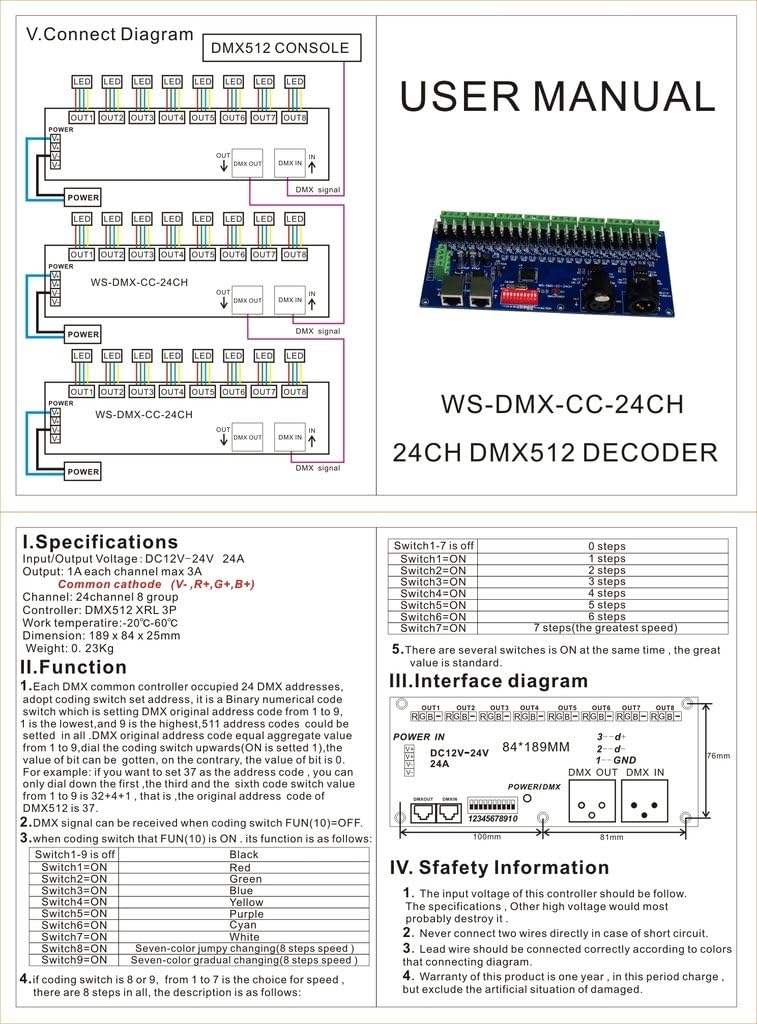 24 Channel DMX Decoder Constant Voltage 24A Decoder RGB Controller Common Cathode