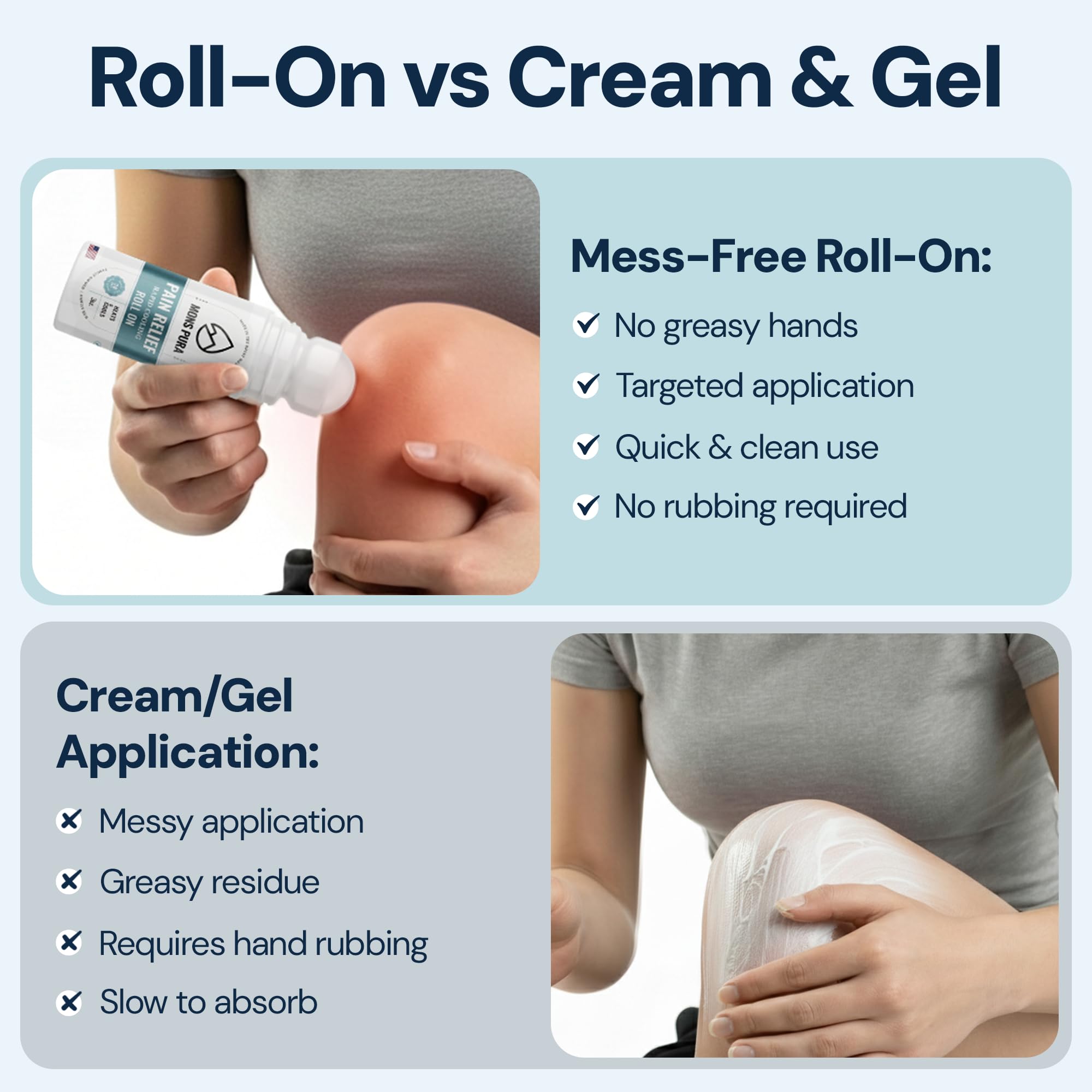 Extra Strength Roll On Pain Relief (3oz) — Amazon image 3