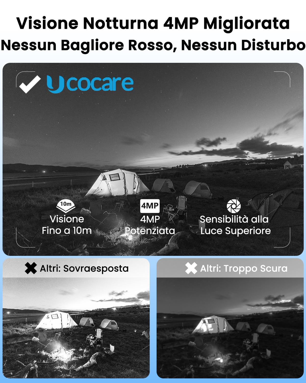UCOCARE Telecamera con SIM, 4MP Telecamera con SIM 4G da Esterno | Batteria 5200mAh, AI Rilevamento Movimento, Visione 160°, Visione Notturna, 4MP Portatile per Auto, Campeggio e Viaggi