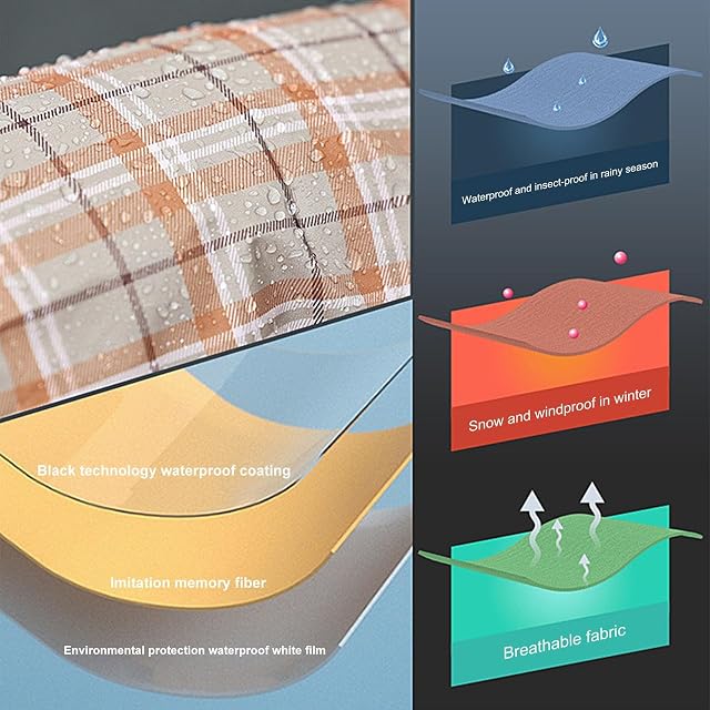 Foto 5 de 8 de Abrigo impermeable para perros - Sudadera con capucha para perros transparente para lluvia