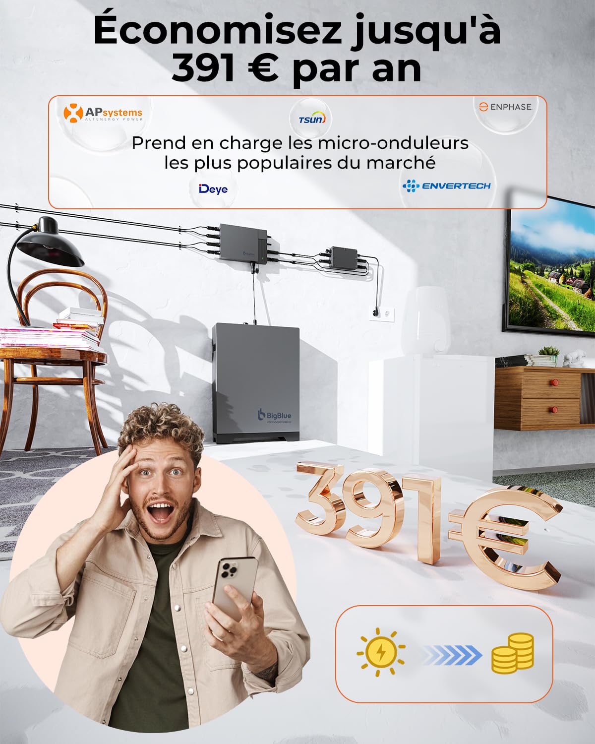 【Fonctionne à -20 °C et 2,56kWh-Batterie LiFePO4】BigBlue Powafree Station Électrique pour Balcon, IP67 Étanche, 3 Traceurs MPPT avec Entrée Solaire 800W, Plug & Play, Contrôle par APP