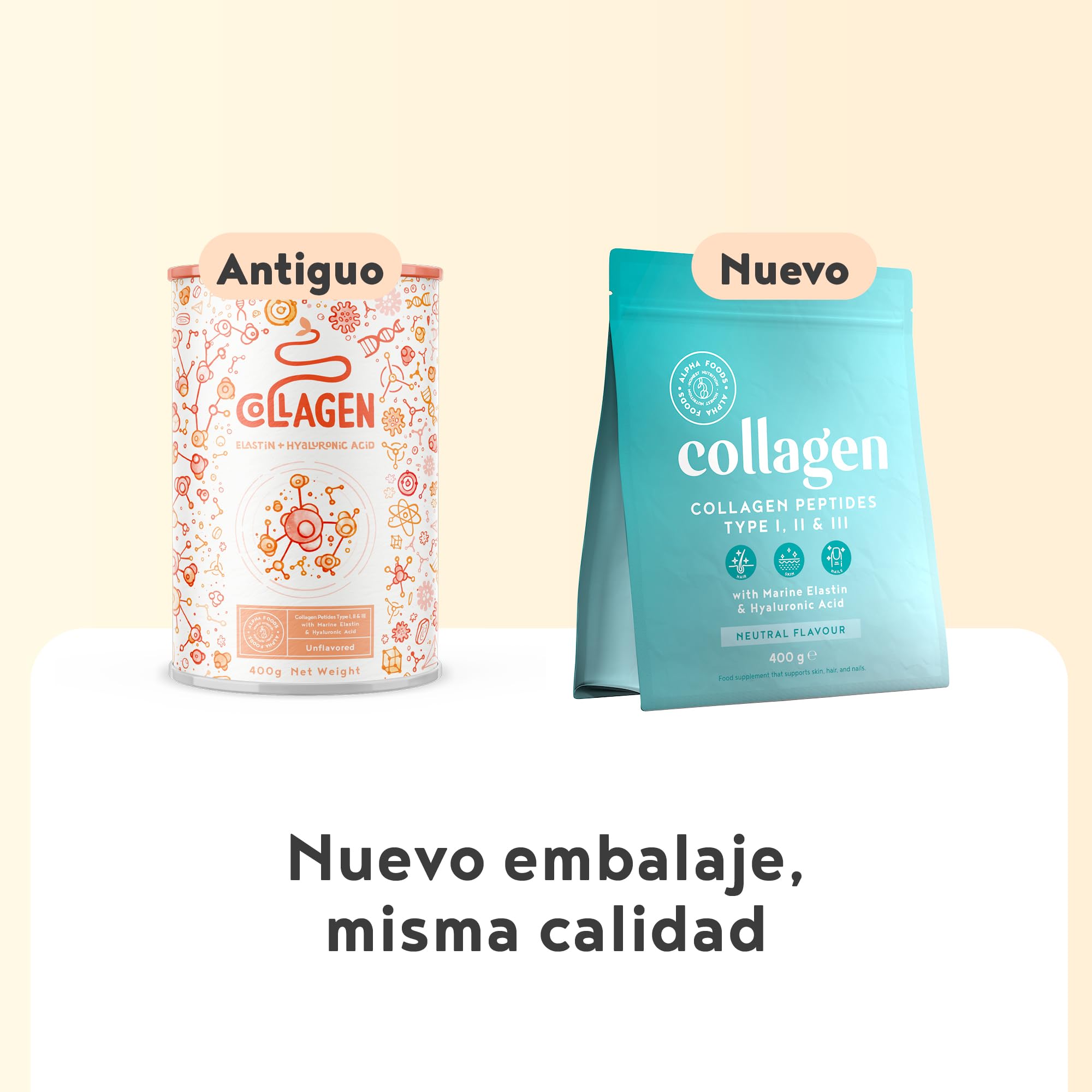 Colágeno en Polvo 2x 400g | Péptidos de Colageno Hidrolizado con Acido Hialuronico y Elastina Marino | Collagen Peptides Tipos I, II, III | Sin Sabor | Alpha Foods