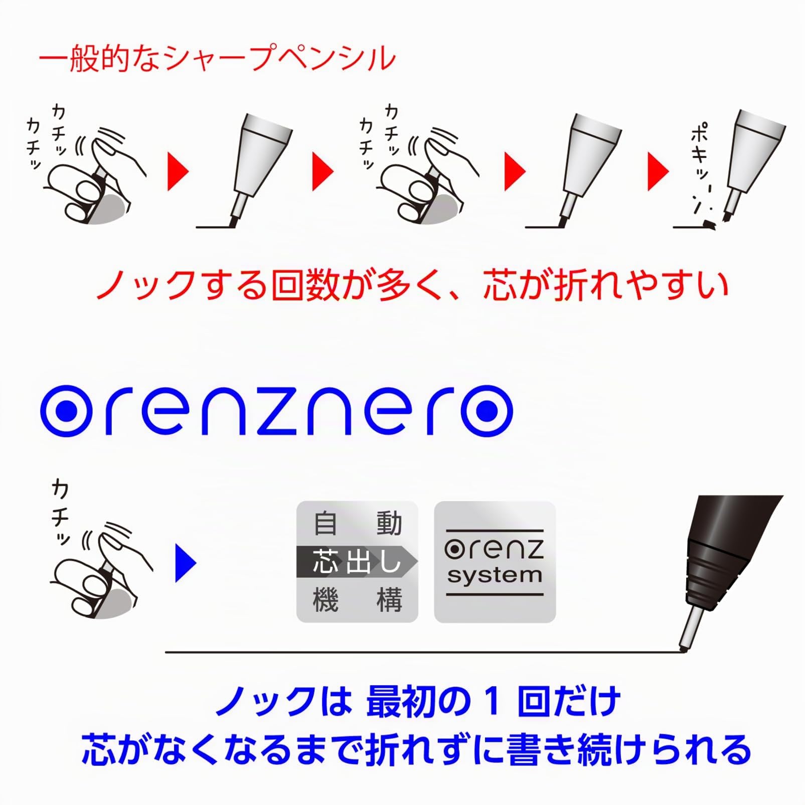 Pentel Portamine ORENZ NERO 0.3mm PP3003-A