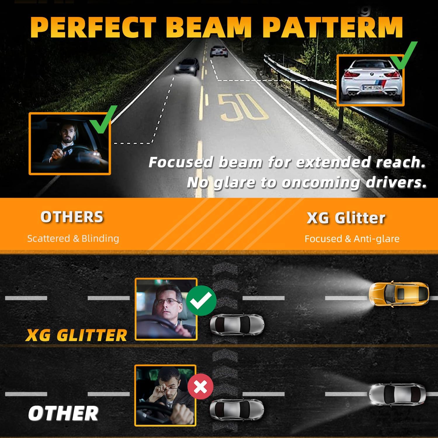 Headlights Fit for Toyota Avalon 2013-2015 Halogen Headlight Bulbs, 9005 High Beams 9005 Low Beams, High Power 6000K White Light, Pack of 4