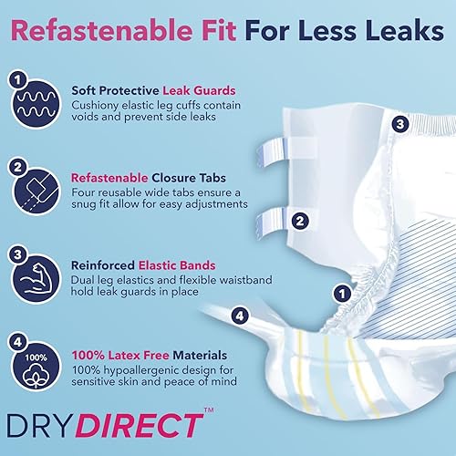 Miniatura 5 de Dry Direct Premier Plus - Calzoncillos desechables (tamaño mediano, 10 unidades)
