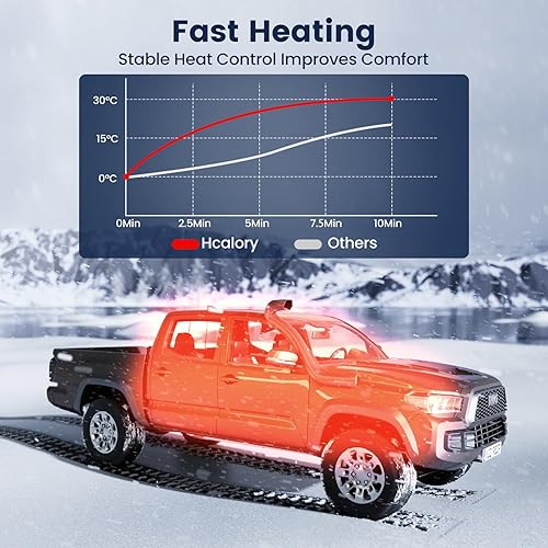 Miniatura 2 de HCALORY Calentador diésel rojo Uypgrade versión 12V 24V 8KW con base, calentador de aire diesel portátil todo en uno con control de aplicación