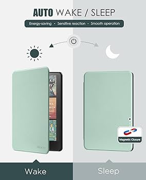 Amazon.com: MoKo Case for All-New 7