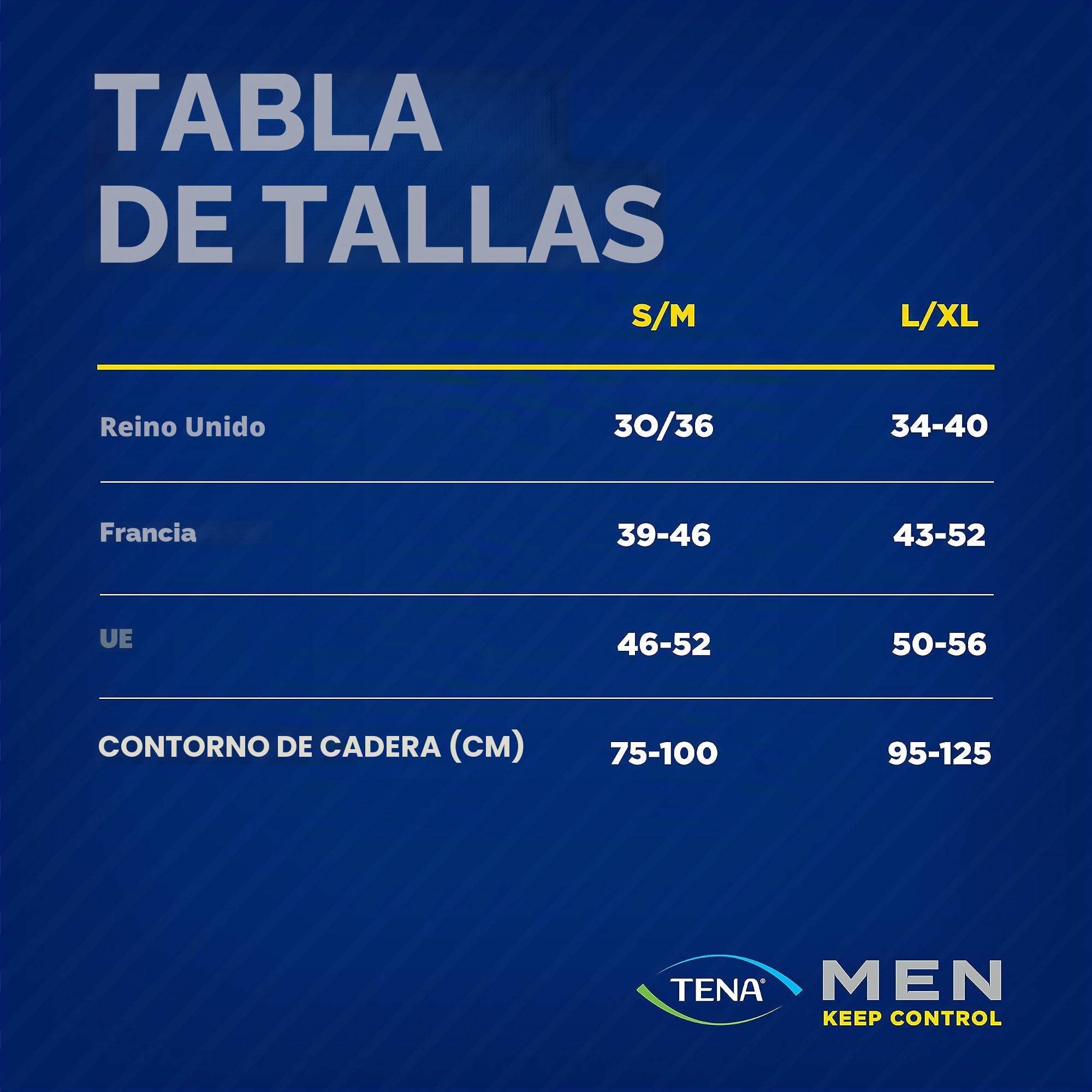 Tena Ropa interior hombre para perdidas de orina / incontinencia, M, 4 paquetes x 12