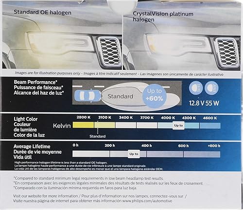 Miniatura 3 de Philips Automotive Lighting 9006XS CrystalVision Platinum - Bombilla para faros delanteros, paquete de 2