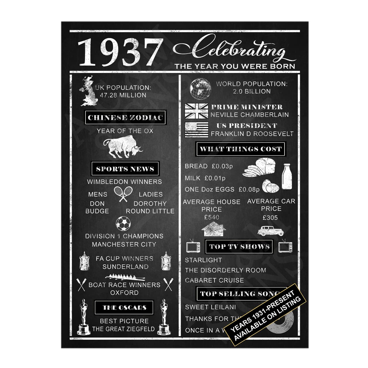 Metal Tin Sign Plaque, 8x6 inches, Chalkboard Style Year Born 1937
