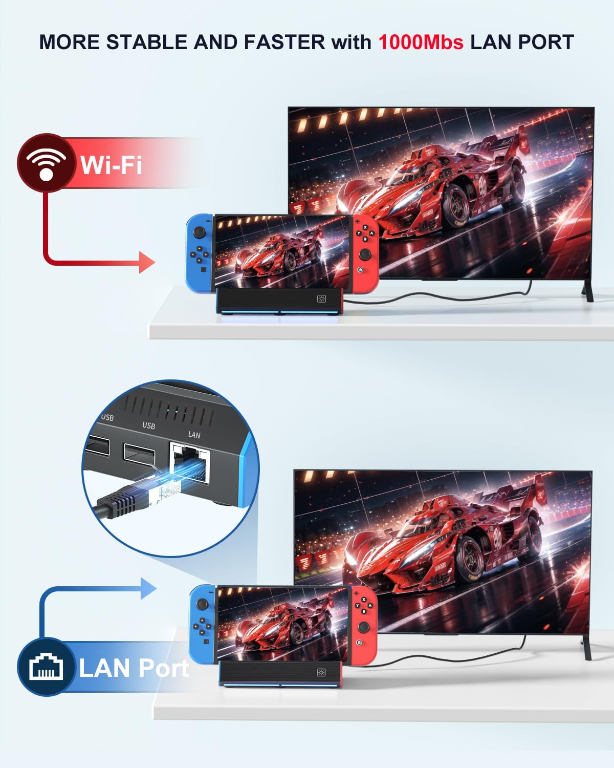 iPLYGAM Stacja dokująca do telewizora z portem Ethernet LAN 1000 Mb/s / port HDMI 4K, przenośna stacja dokująca do Nintendo Switch/Switch OLED, zapasowy oficjalny stojak na stację dokującą (bez kabla