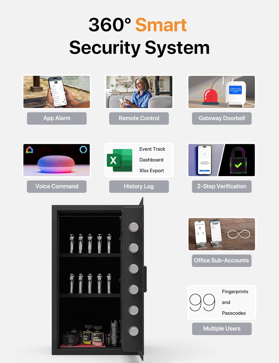 FORFEND Smart Fingerprint Safes | WiFi Safe Box App Unlock/Alarm | Voice Command, Kidnap SOS Alarm, Tamper Proof, Frozen Mode | Biometric Caja Fuerte Money Lockbox History Track Remote Live Monitor
