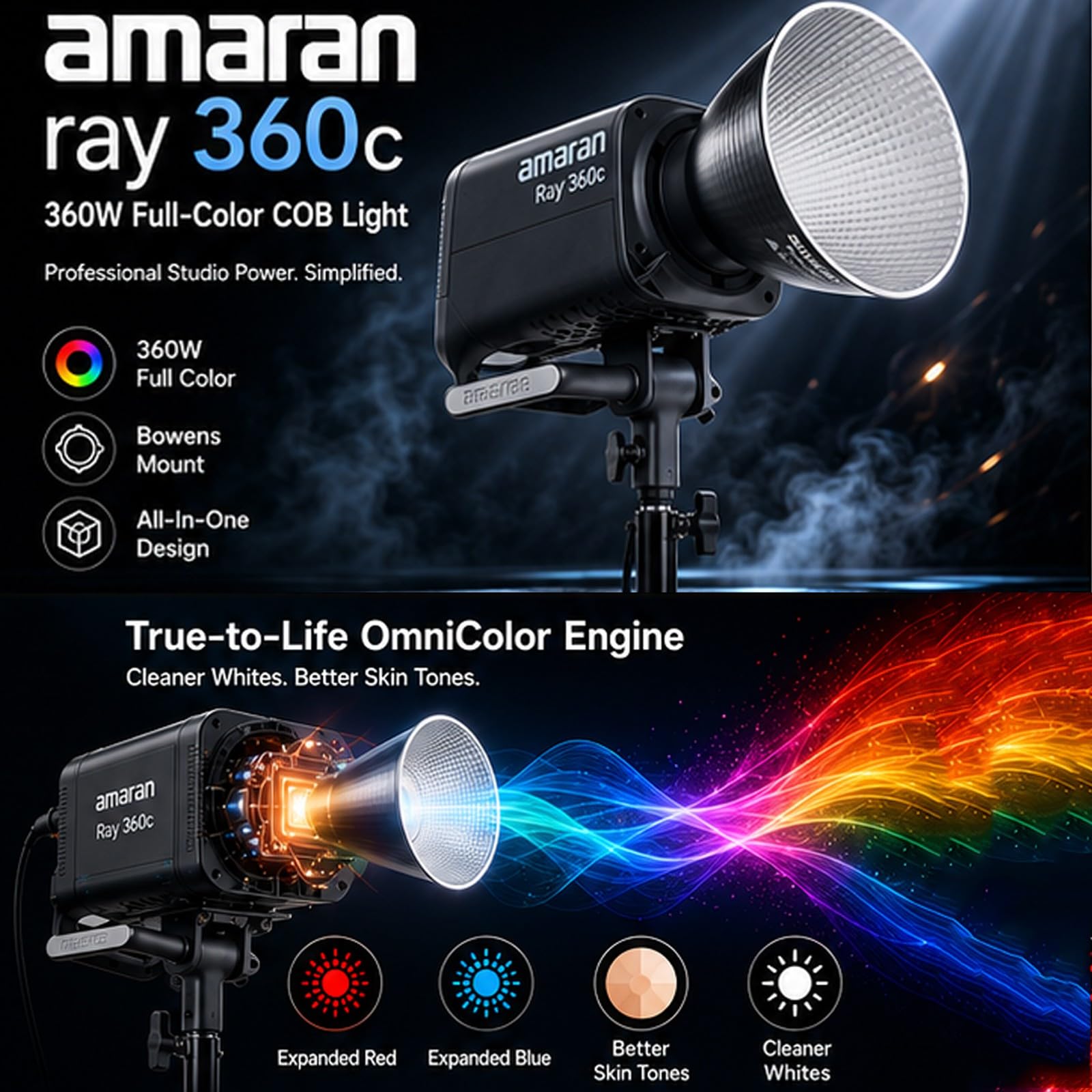Amazon | Amaran Ray 360c RGB LED ビデオライト、360W Bowens