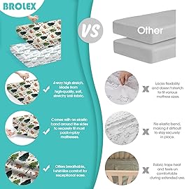 Pack n Play Sheets, BROLEX 2 Pack Mini Crib Sheets,Stretchy Portable Fitted Playard Sheet Set, Convertible Playard Mattress Cover,Ultra Soft Breathable Material,Brown & Polar Bears
