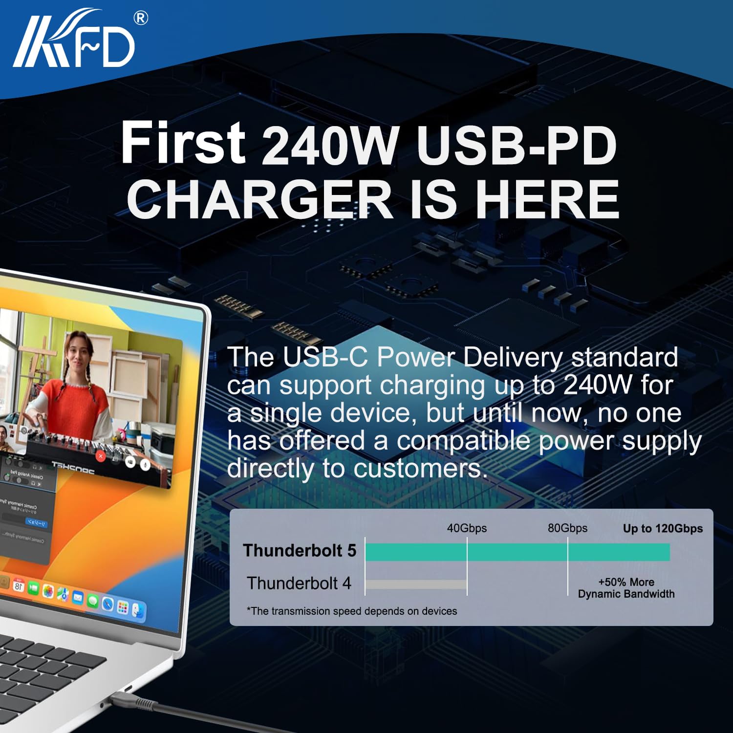 KFD Caricatore USB C da 240 W