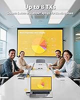 Vista 6 de Transmisor y receptor HDMI inalámbrico, decodificación 4K, extensor de pantalla inalámbrico portátil 5G/1080P, rango de 165 pies, verdaderamente