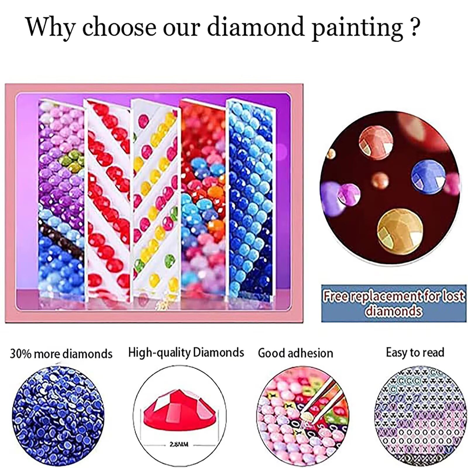Diamentowe malowanie zwierząt diament DIY dorośli 60x80cm kot DIY okrągły diament pełny kryształ haft krzyżykowy dla dzieci dorosłych początkujących rysunki do dekoracji domu T0T238