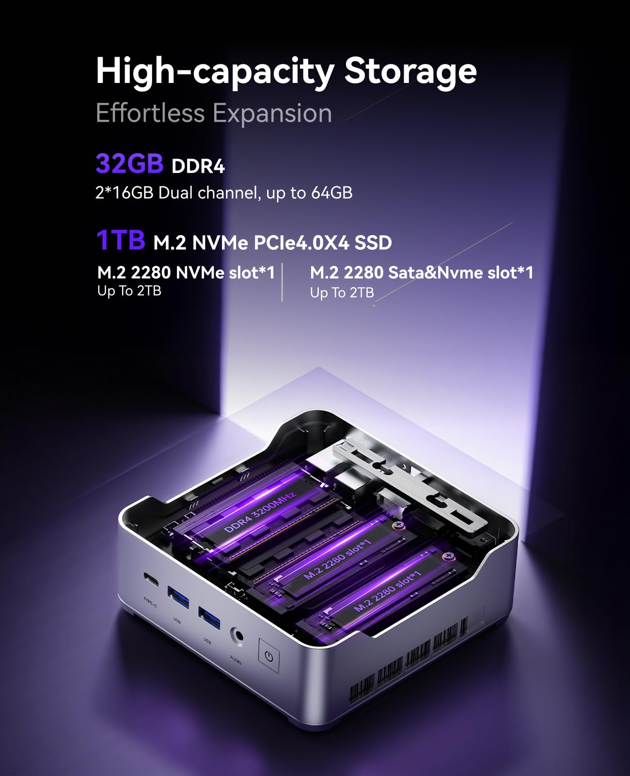 KAMRUI Hyper H2 Mini Gaming PC, in-tel Core i7-13620H Mini Computers (Beats 1280P, 10C/16T, up to 4.9GHz), 32GB RAM 1TB PCle4.0 SSD Desktop Computer, Triple 4K Display, USB4, WiFi6, BT5.2, Business