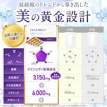 Dermatology × Pharmaceutical CompanyGLUTARICH Glutathione × White Tomato × Liposome Vitamin C Shiratama Drinkable IV 30-Day Supply 60 Tablets Glutathione-Containing Yeast Extract Made in Japan