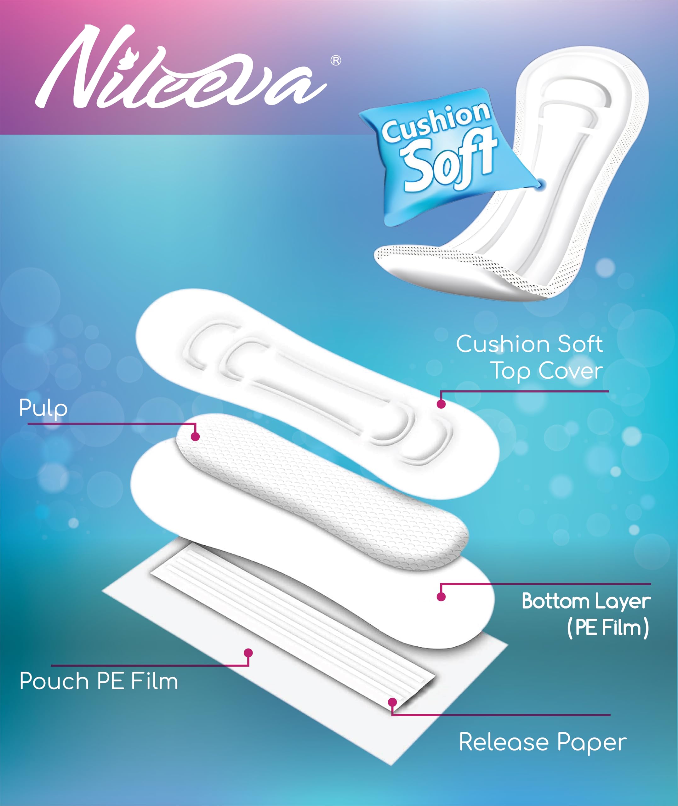 Care Maxi Sanitary Napkins Without Wings – (16 Pads) Ultra Soft, Super Absorbency & Individually Wrapped