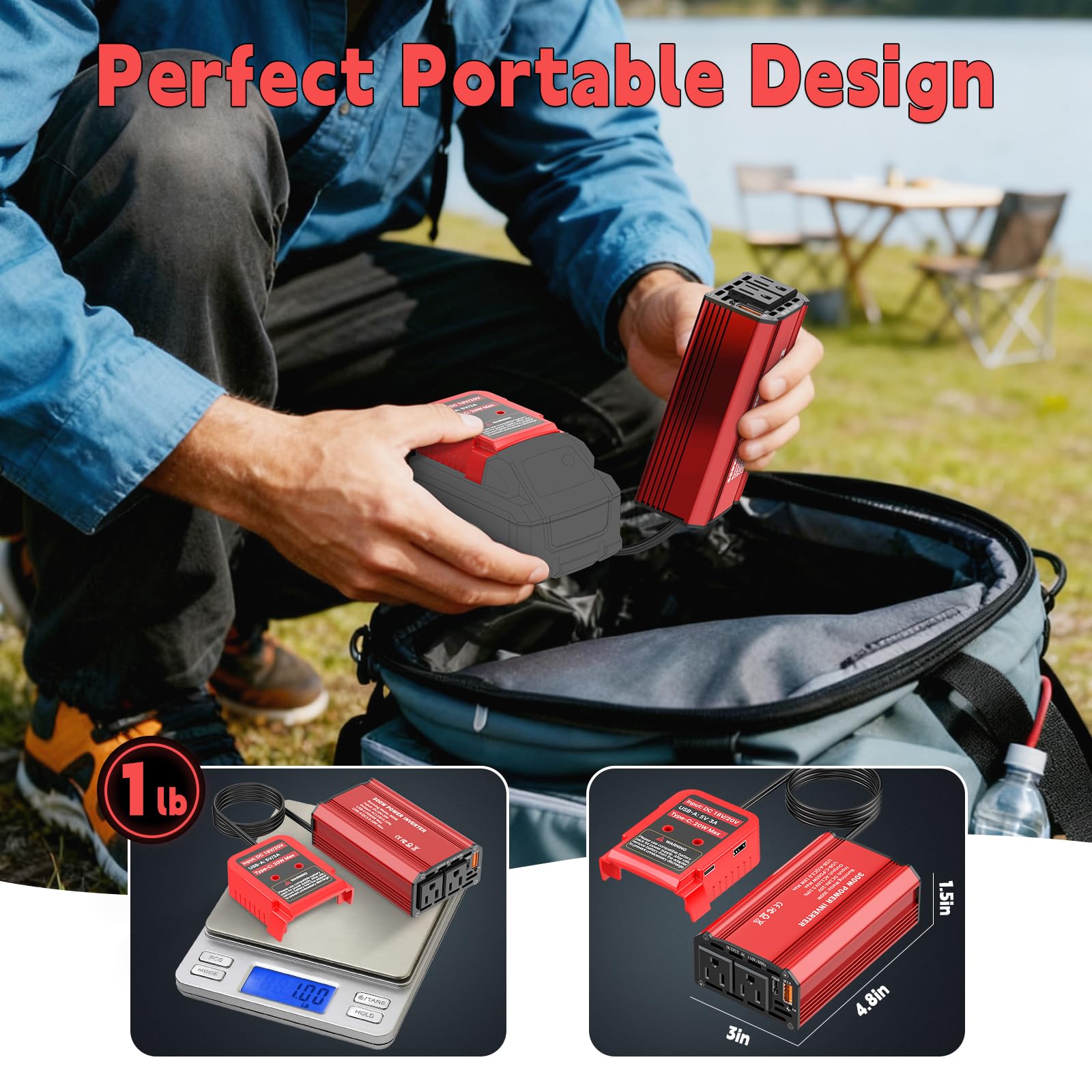 Amazon.co.jp: 300W パワーインバーター Milwaukee M18バッテリー対応 