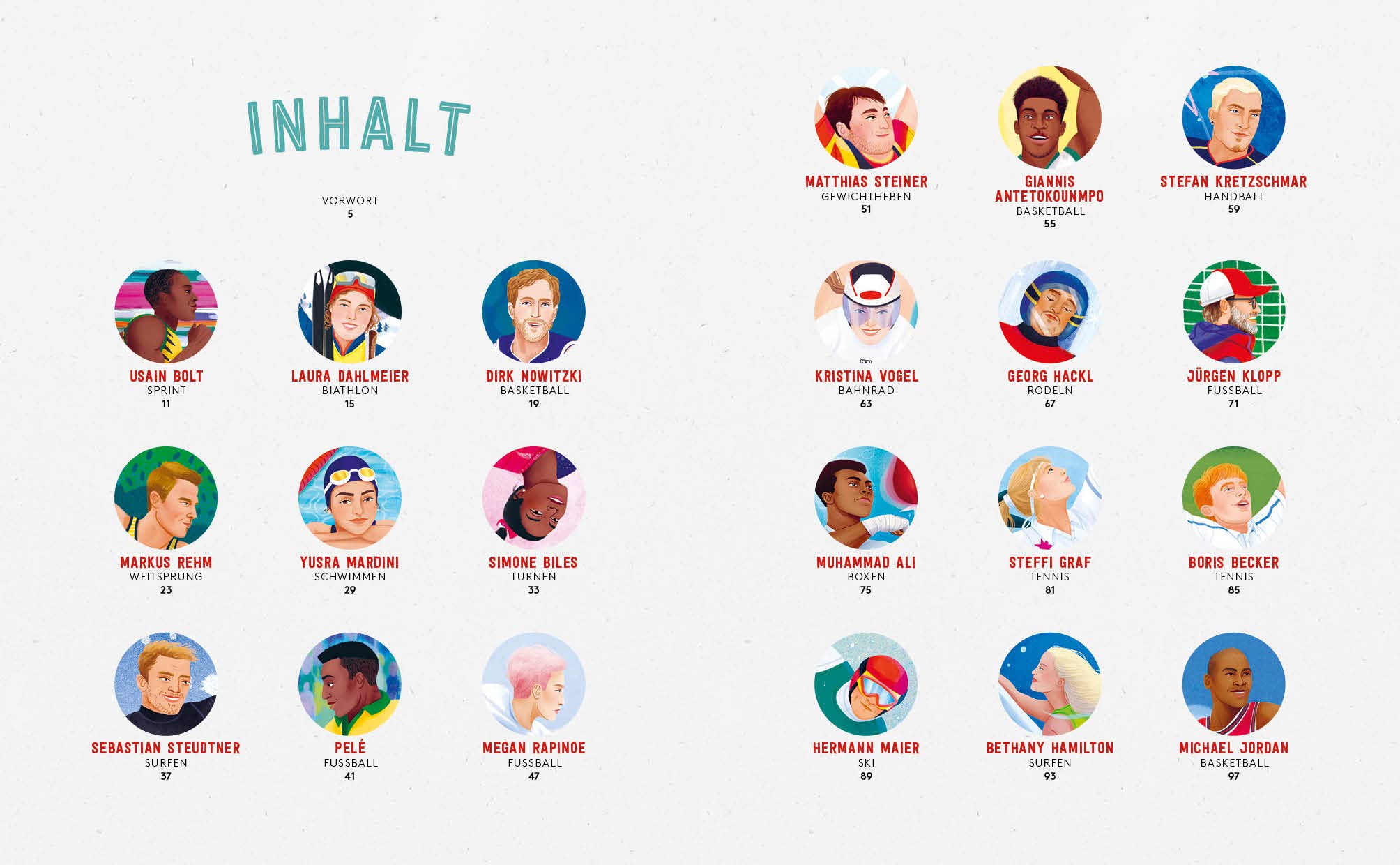 Champions – Sporthelden, die Geschichte schreiben: Williams, Nowitzki, Klopp und Co. – 40 inspirierende Lebensgeschichten zum Vor- und Selberlesen