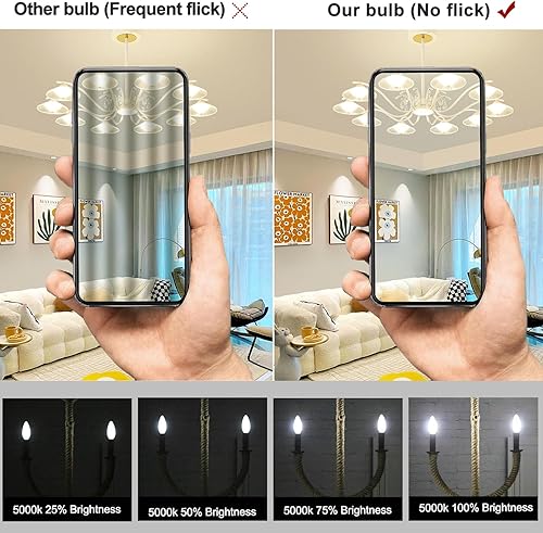 Miniatura 5 de CRLight Bombilla LED de candelabro de 5000 K de 2 W, luz blanca diurna, equivalente a 250 lúmenes, bombillas LED E12 regulables, estilo antiguo,