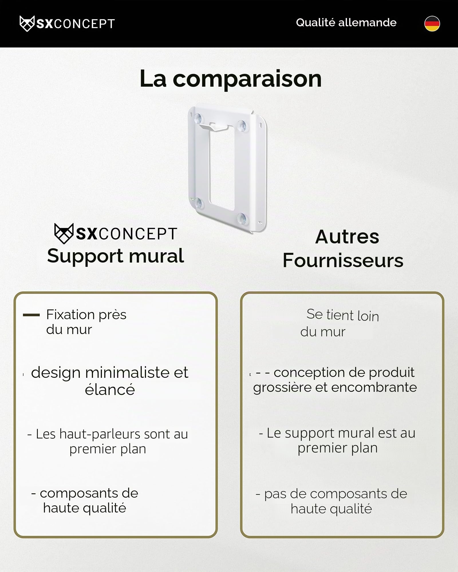 SX-Support Mural Concept SUB