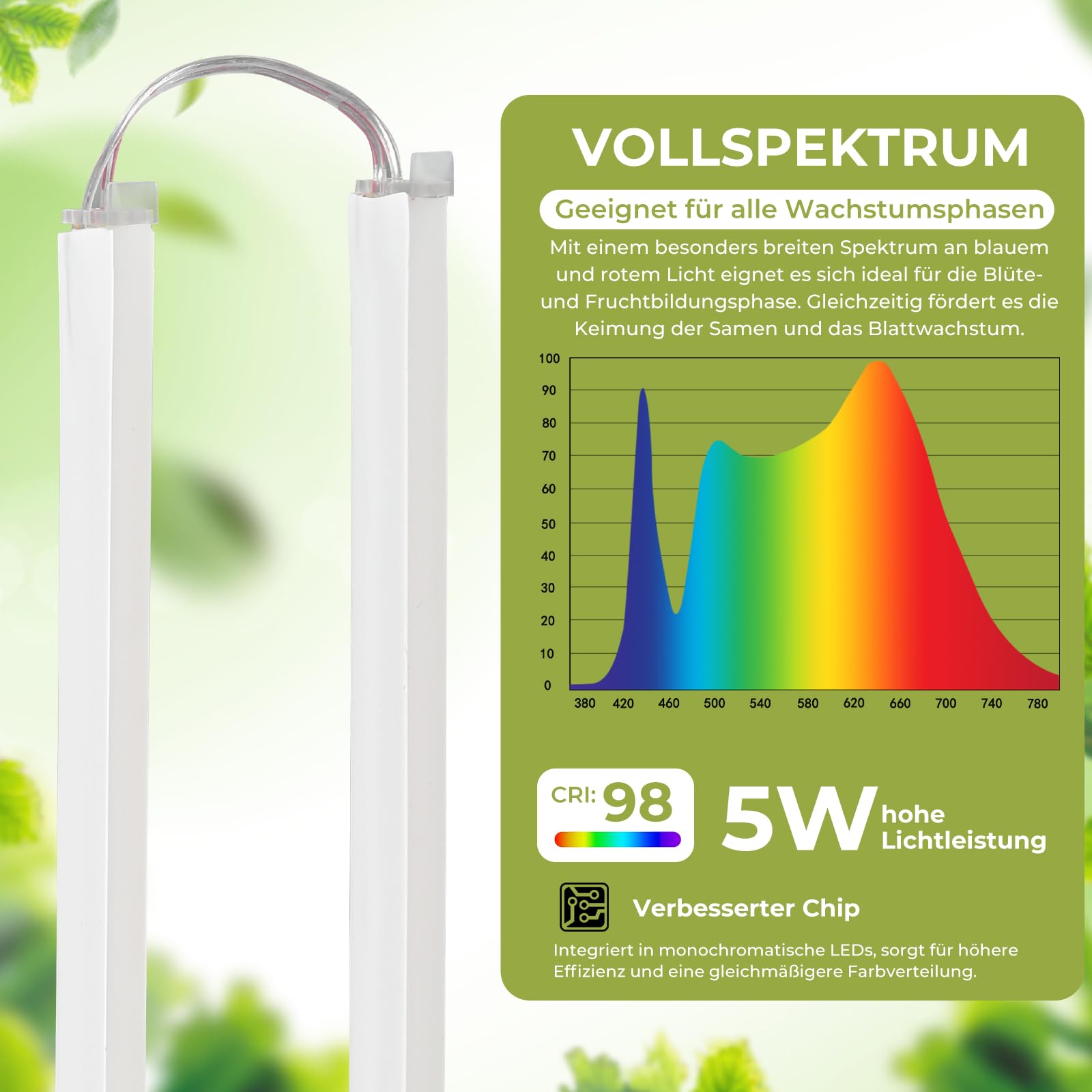 Lampe LED pour plantes à spectre complet - 5 m - Peut être découpée