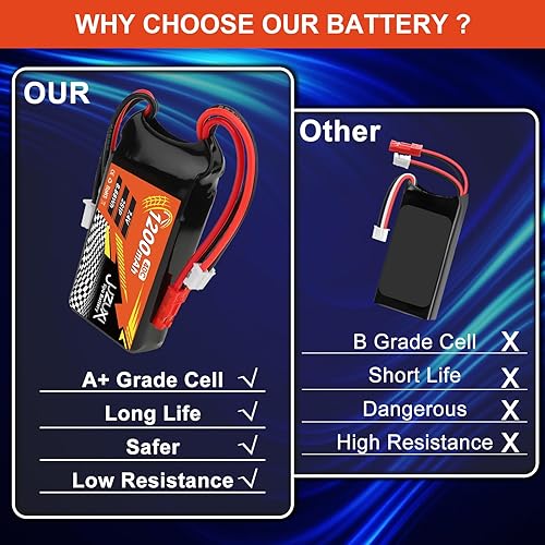 Miniatura 2 de Batería Lipo de 7.4V 1200mAh 2S 40C Batería recargable de polímero de litio con conector XH y JST y PH2.0 compatible con FPV Racing Drone RC Car RC