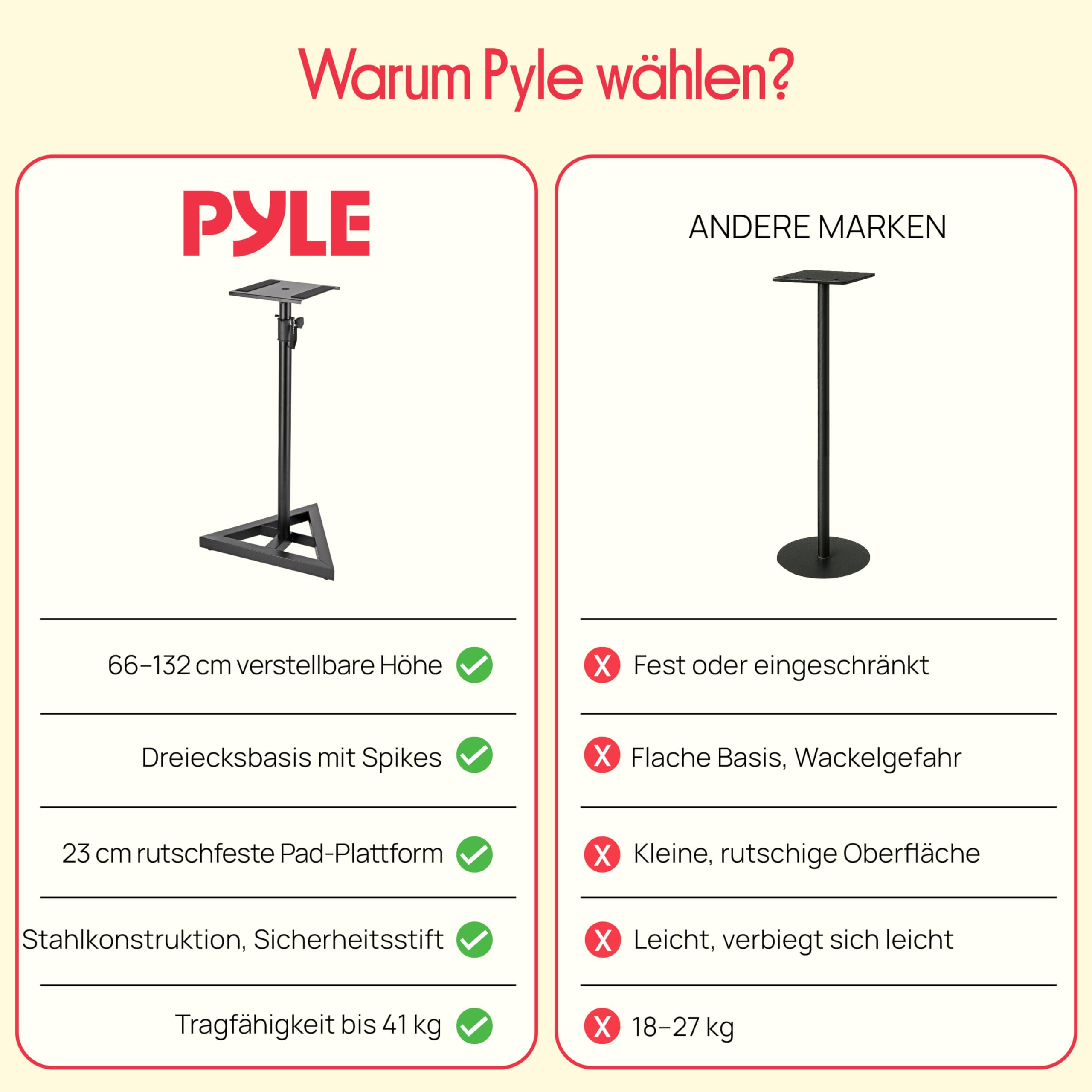 Pyle Lautsprecherständer, Boxenständer Höhenverstellbar 66-132cm, Universelles Boxenstativ, Lautsprecher, speaker stands, Stabile Dreiecksbasis Bodenspikes, Studio Monitor Ständer, Belastbar 40kg,Pair