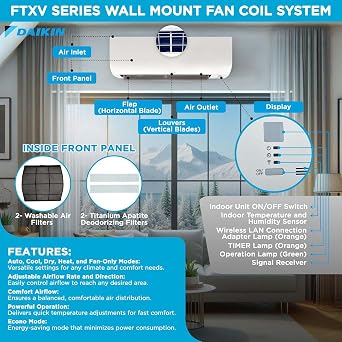 Daikin 36,000 BTU (9K + 9K + 9K + 9K) 20 SEER2 4-Zone Mini Split Wi-Fi Enabled Air Conditioner Heat Pump R-32 System with Maxwell 15 ft. Installation Kits and Wall Mounting Bracket