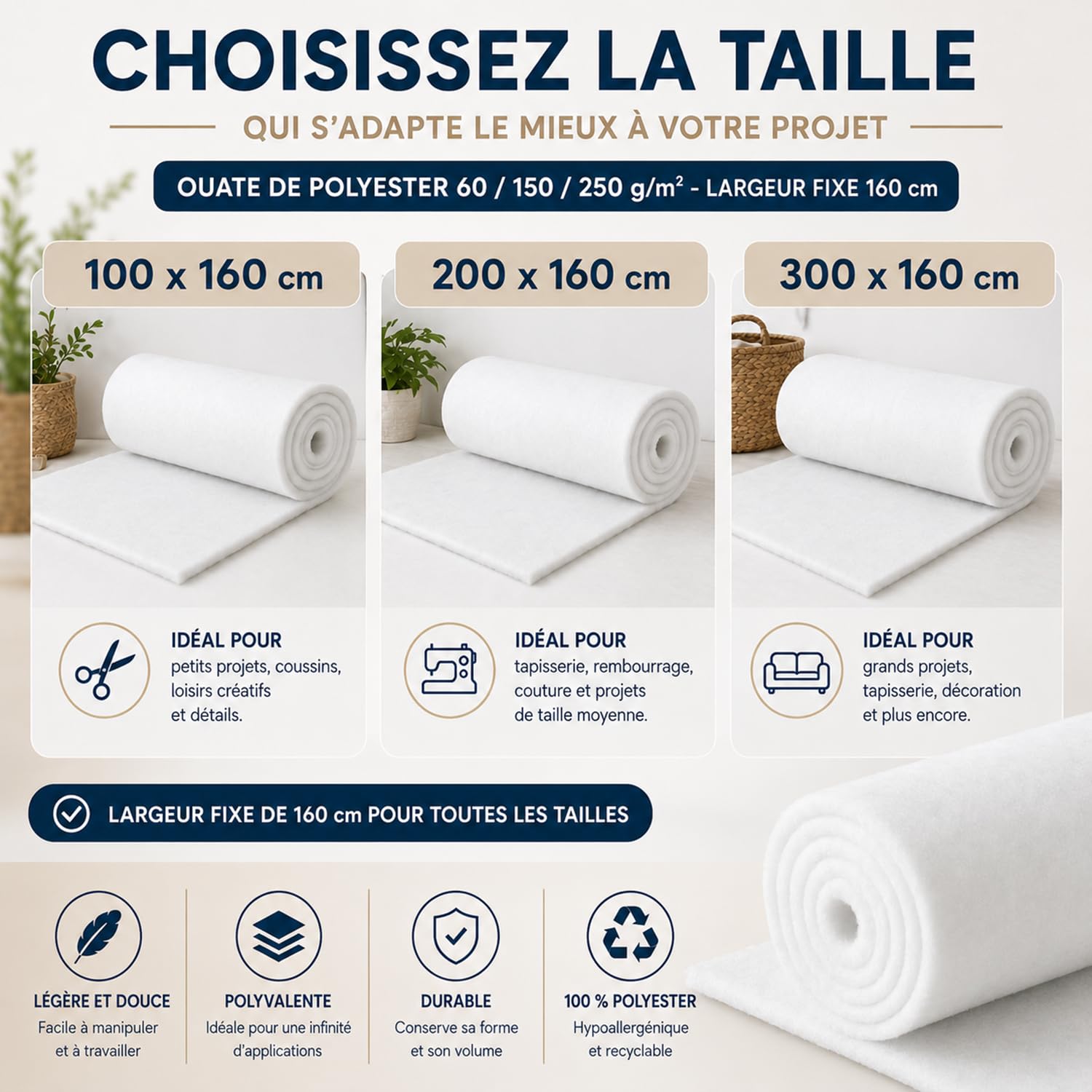 Ouate rembourrée 160 cm x 250 g/m² - Microfibre polyester 100% pour tapisserie, vêtements, coussins et couettes (Blanc, 200 cm x 160 cm)