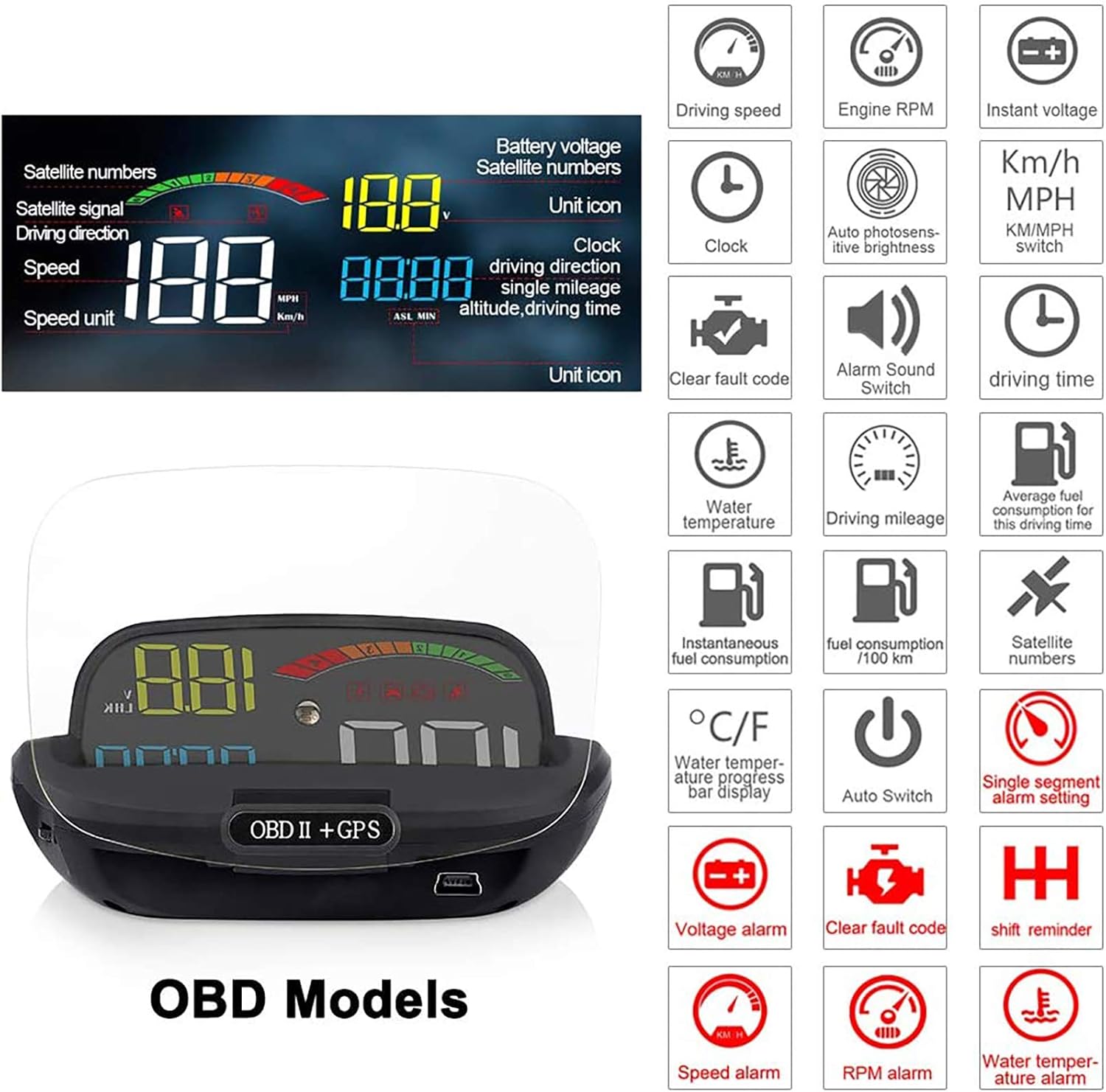 🔥 Cаѕhbасk uр tо 70% Autopmall Head up Display Car Universal Dual System Suspended Virtual Display HUD OBD II/GPS Interface,Vehicle Speed MPH KM/h,Engine RPM,OverSpeed Warning,Mileage Measurement,Water Temperature,Voltage