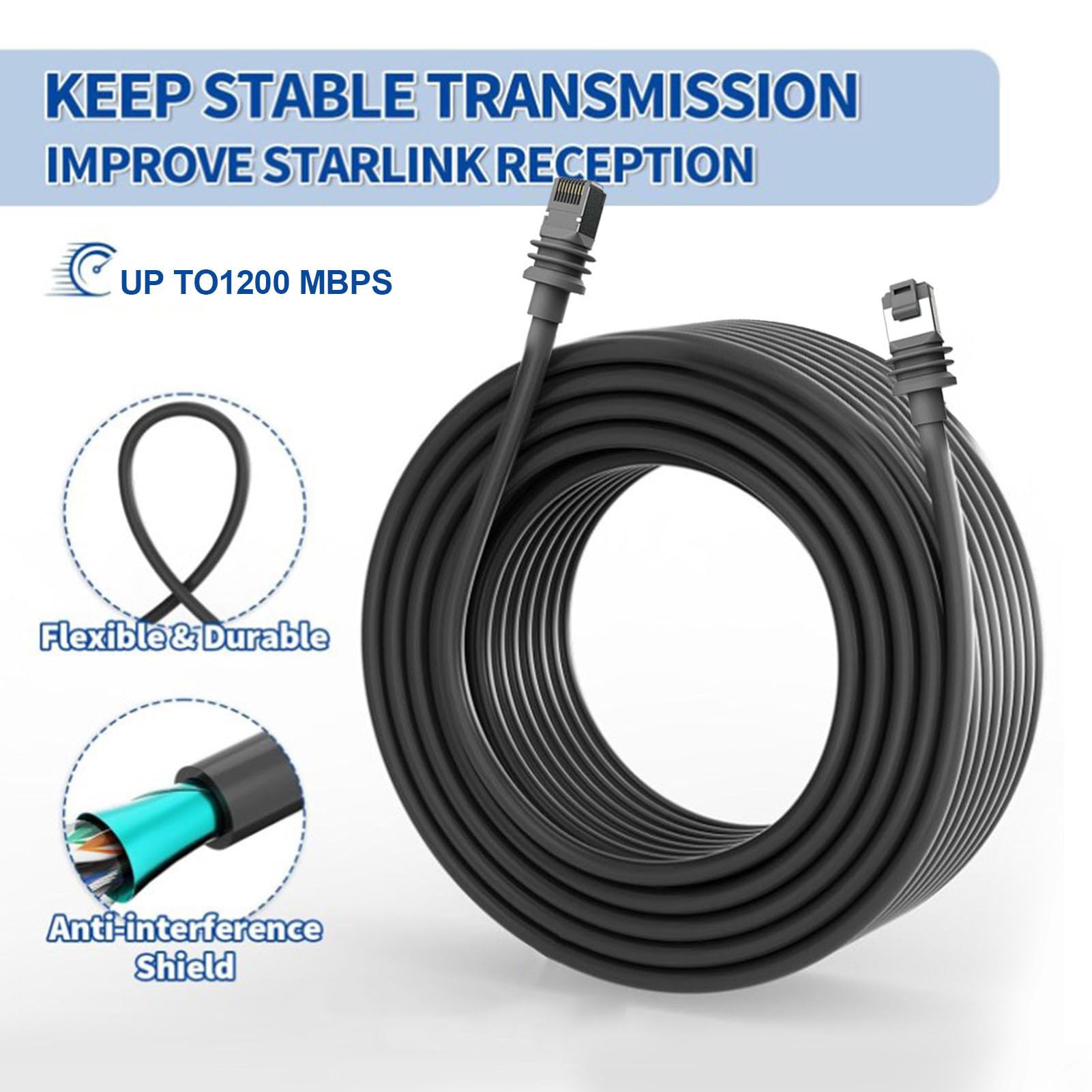 Asixxsix Gen 3 Cable, Replacement Standard V3 Cable for Standard Kit,Star Link Ethernet Cable IP68 Waterproof, Grey, Replacement Standard V3 Ethernet Cable