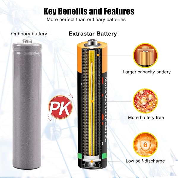 EXTRASTAR Pile Mini Stilo AAA Performance, pile aaa, batterie aaa, confezione da 48 - 5