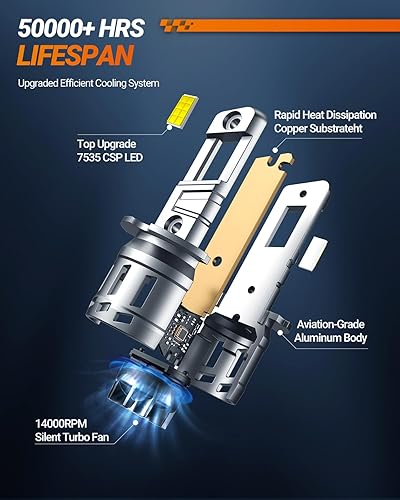 Miniatura 4 de SEALIGHT Bombillas LED antiniebla H11H8H16, 400% de brillo, 6000 K, bombillas DRL de xenón blanco, luz instantánea, Canbus sin errores, tamaño