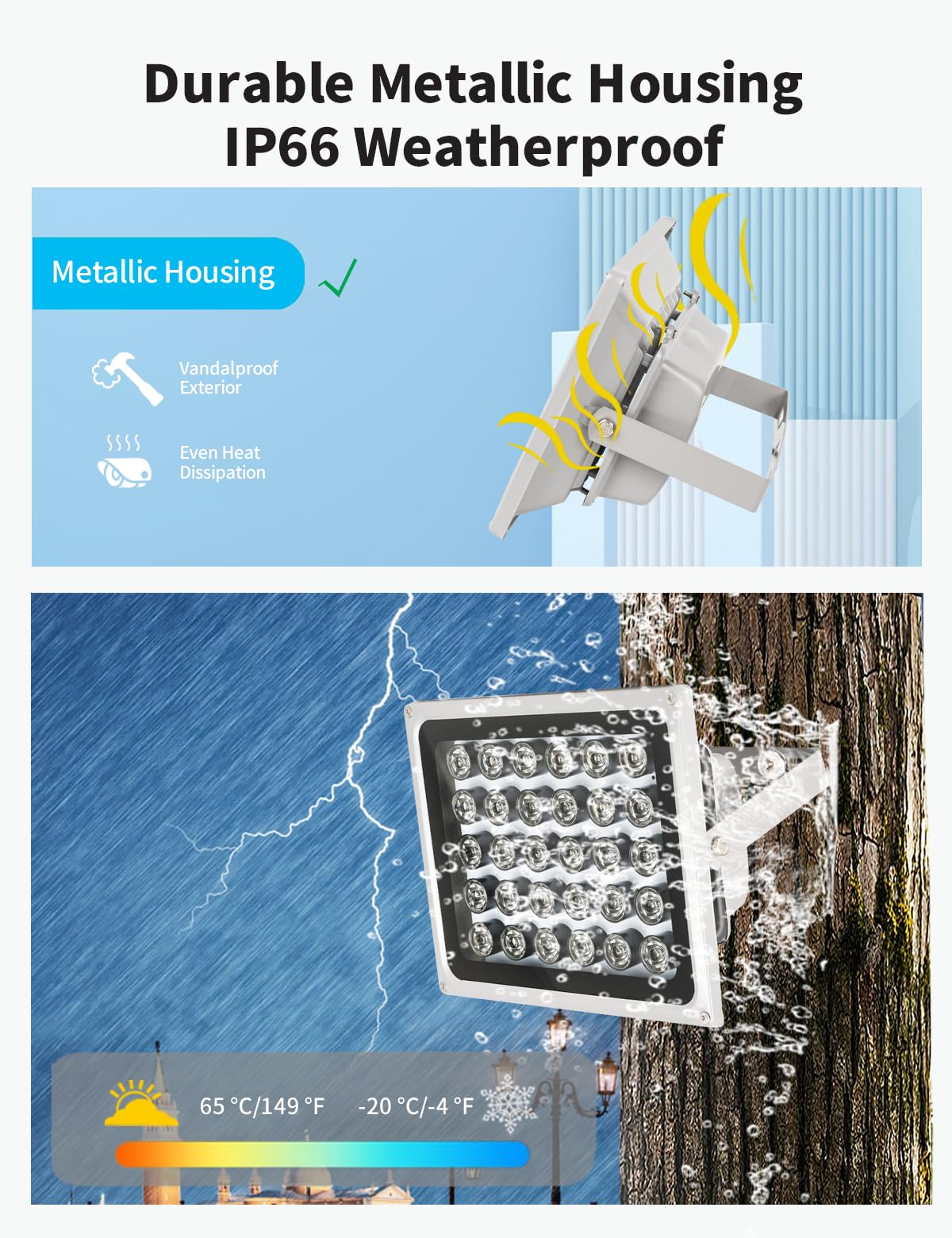 LONNKY Visione Notturna Infrarossa 100M, 30 LED 850nm, Luce Infrarossa per telecamere di sicurezza, Accensione e spegnimento automatici, Custodia in metallo per interni ed esterni