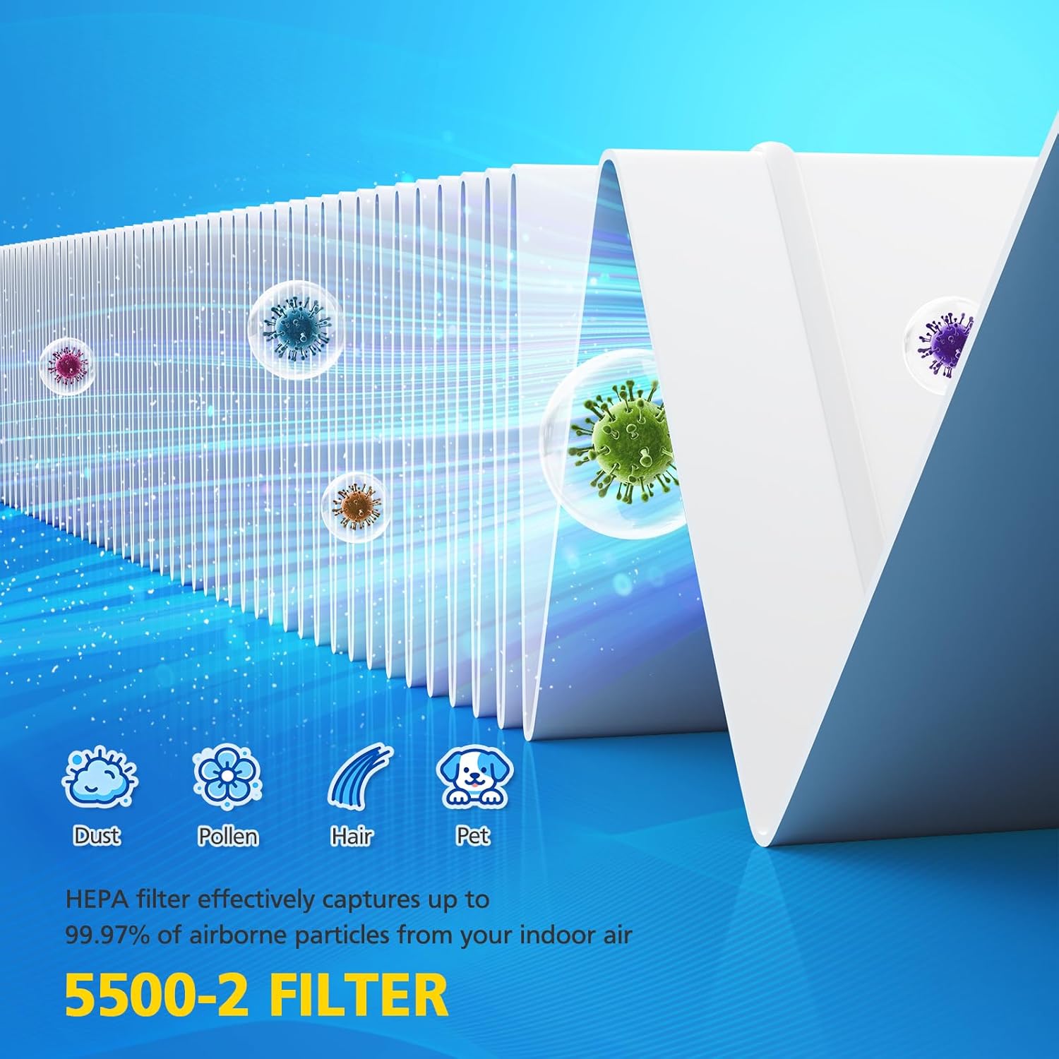 116130 Replacement Filter H Compatible with Winix 5500-2 PlasmaWave and AM80 Air Purifier, 2 Pack Combo Replacement HEPA Filter and Activated Carbon Filters - Image 4