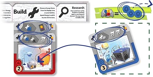 Miniatura 2 de CMON Juego de mesa Gizmos (2ª edición) | Juego de mesa de estrategia con temática científica para adultos y adolescentes | A partir de 14 años | 2 a