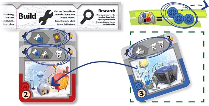 CMON Gizmos Board Game (2nd Edition) | Science Themed Strategy Board Game for Adults and Teens | Ages 14+ | 2-4 Players | Average Playtime 40-50 Minutes | Made by CMON