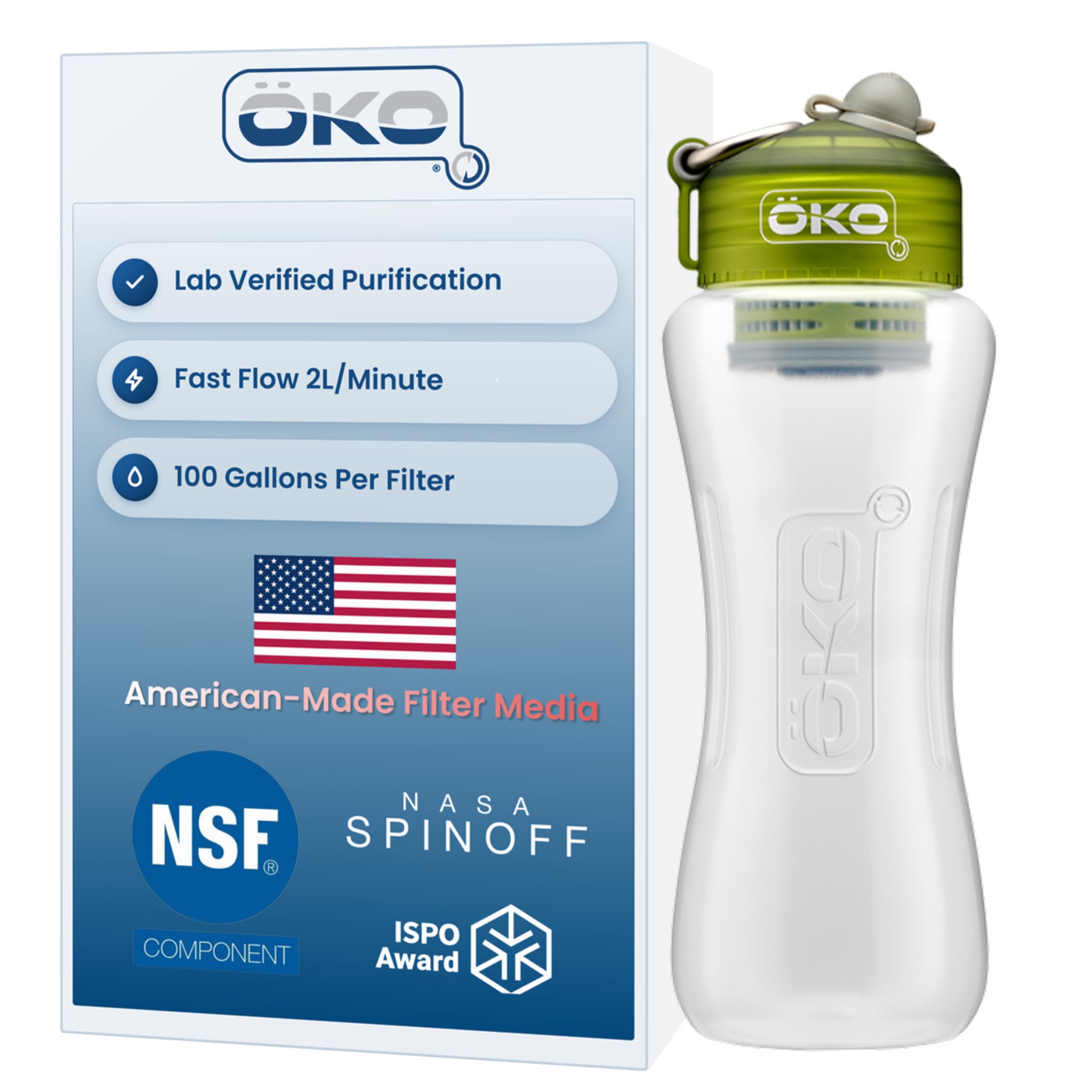 ÖKO - Advanced Trinkflasche mit Filter aus NASA-Technologie, gefiltertes Wasser für Reisen/Outdoor und Zuhause, Wasserfilterflasche für schädliche Verunreinigungen (1L, Moos)