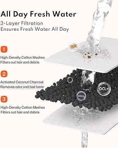 Miniatura 5 de Homerunpet Fuente de agua para mascotas Tritan  Apta para lavavajillas, ultra silenciosa, dispensador automático filtrado para gatos y perros, 2.5L